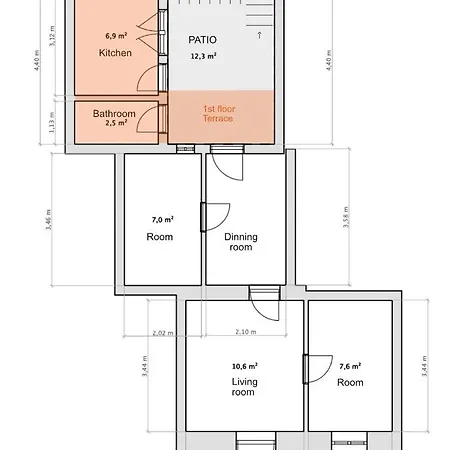 Algarve House, Sun, Terrace, Views And Barbecue *